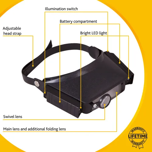 Лупа налобная Levenhuk Zeno Vizor H1,  12