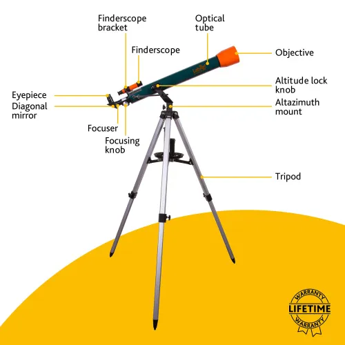 Телескоп Levenhuk LabZZ T3,  12