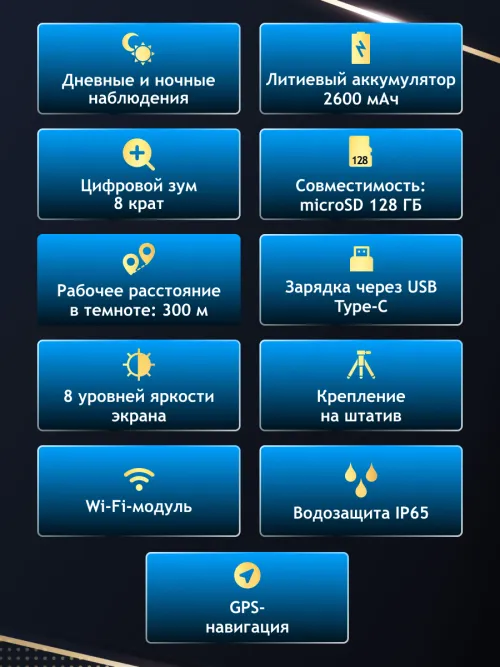 Бинокль цифровой ночного видения Levenhuk Halo 50XN GPS,  15