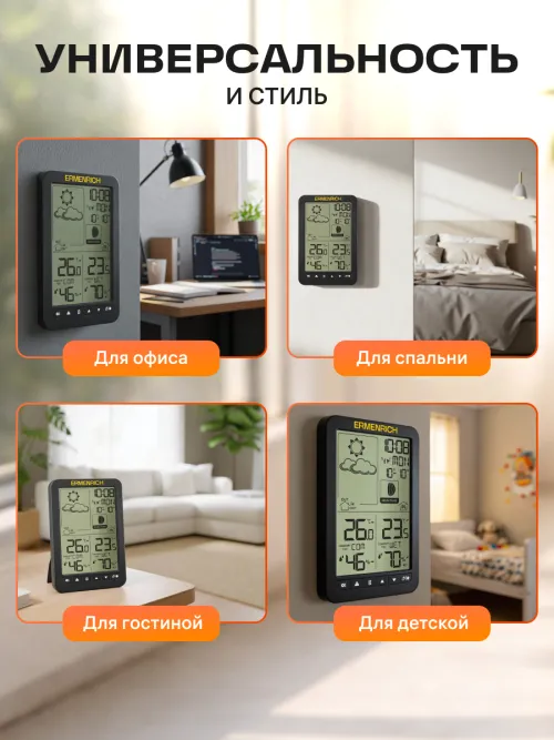 Метеостанция Ermenrich Report WR20,  16