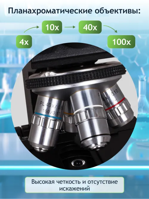 Микроскоп Levenhuk 890B, бинокулярный,  16