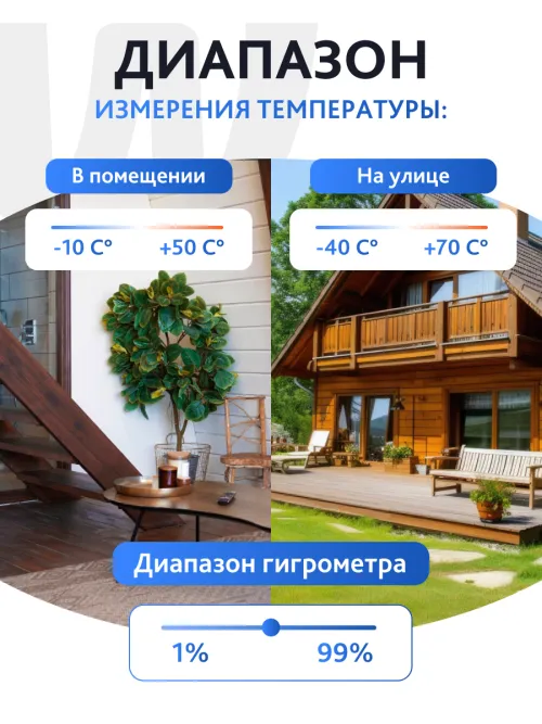 Метеостанция Levenhuk Wezzer PRO LP200,  19