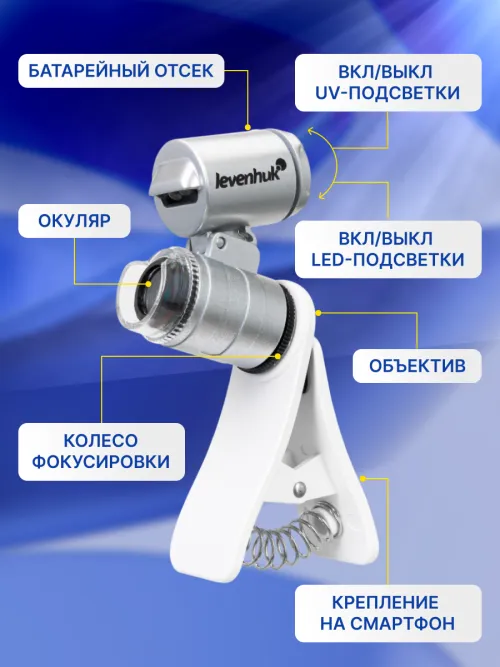 Микроскоп карманный для проверки денег Levenhuk Zeno Cash ZC4,  15