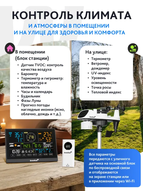 Метеостанция Levenhuk Wezzer PRO LP200,  15