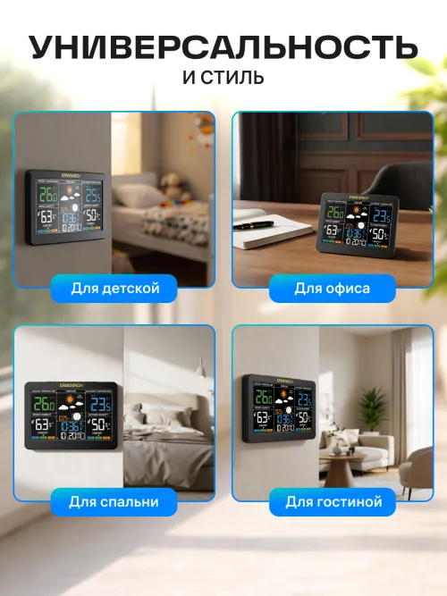 Метеостанция Ermenrich Report WR60,  16