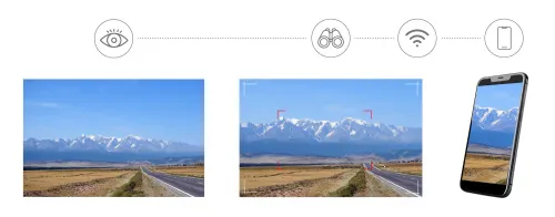 Фотомонокуляр цифровой Levenhuk Kelvin Snap 8x25,  4