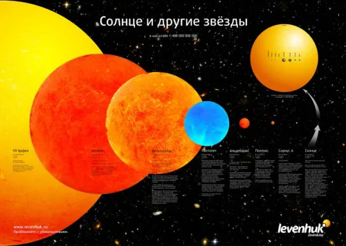 Комплект постеров Levenhuk «Космос»,  6