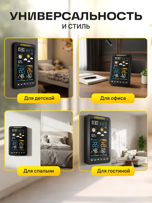 Метеостанция Ermenrich Report WR30,  17