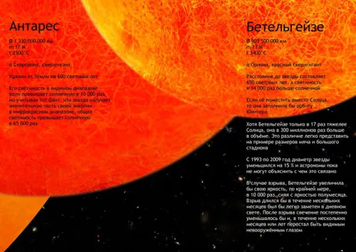 Комплект постеров Levenhuk «Космос»,  7