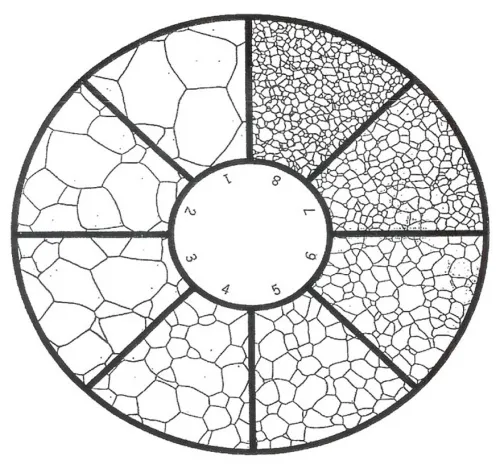 Окуляр MAGUS ESM10 10х/22 мм со шкалой стандарта ASTM E112 (D 30 мм),  2