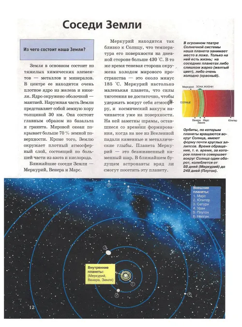 Астрономия. Биология. Детские энциклопедии Levenhuk (4 книги),  3