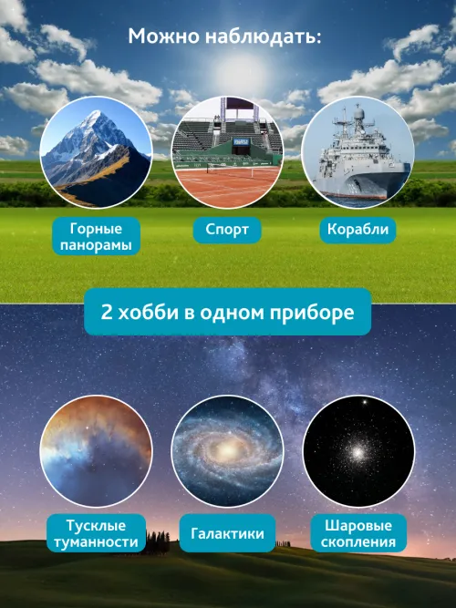 Бинокль Levenhuk Bruno PLUS 25x100,  16