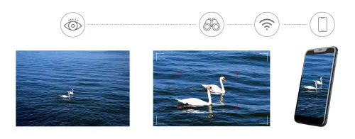 Фотобинокль цифровой Levenhuk Kelvin Snap ED 8x42,  5