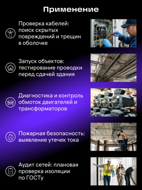 Тестер изоляции Ermenrich Ping ET50,  18