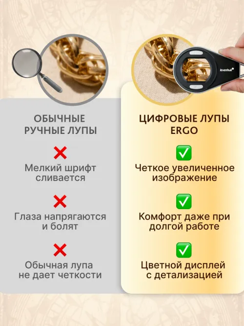 Лупа цифровая Levenhuk ERGO 10,  23