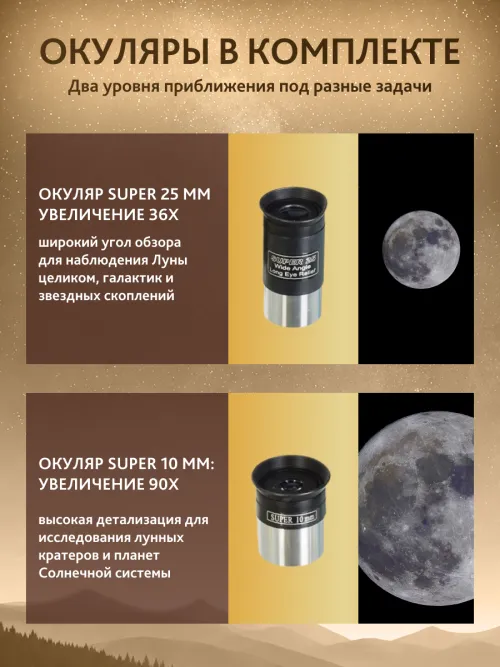 Телескоп Levenhuk New Skyline PLUS 80/900 EQ2,  18