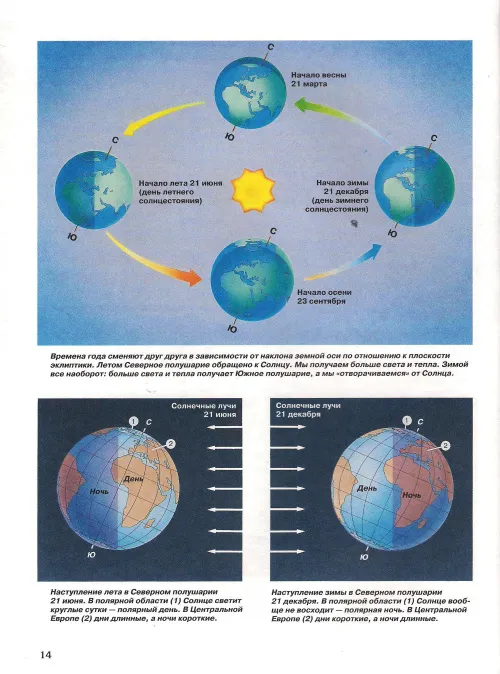 Солнце. Детская энциклопедия Levenhuk,  3