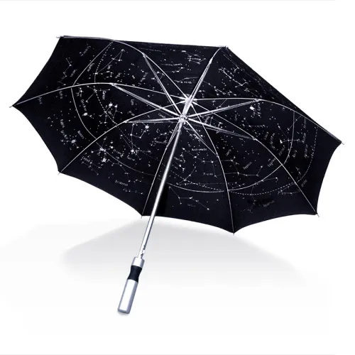 Зонт Levenhuk Star Sky U10, черный,  3