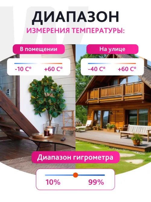 Метеостанция Levenhuk Wezzer PRO LP700,  19